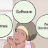 Start programmering