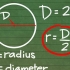 Beregning af radius af en cirkel