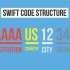 Find en banks swift-kode