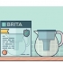 Brug af en brita-vandkande