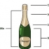 Åbner en champagneflaske med et sværd
