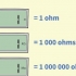 Aflæsning af et digitalt ohmmeter