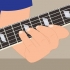 Skriv en guitarsolo