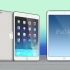 Køb en ipad