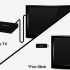 Tilslutning af en kindle fire til et tv