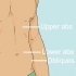 Få en sixpack uden specialudstyr