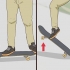 Stop et skateboard