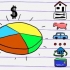 Lav et cirkeldiagram
