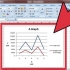 Tilføj en anden y-akse til et diagram i excel