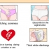 Behandling af en vaginal gærinfektion