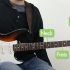 Spiller på guitaren
