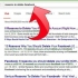 Fjern dig selv fra internettet