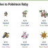 Vælg mellem pokémon ruby, sapphire og emerald