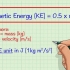 Beregn kinetisk energi