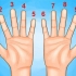Multiplicer med fingrene
