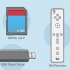 Spil wii-spil fra en usb-stick